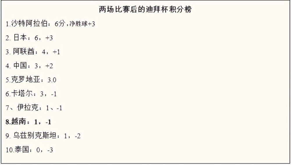 国际商战波谲云诡《中国推销员》注入热血力量国际推广部分：国际影帝段奕宏不同于以往的银幕形象，在《秘密访客》中饰演一位神秘访客，在仓惶失意的表象之下隐藏着不可告人的真相，非常具有挑战性